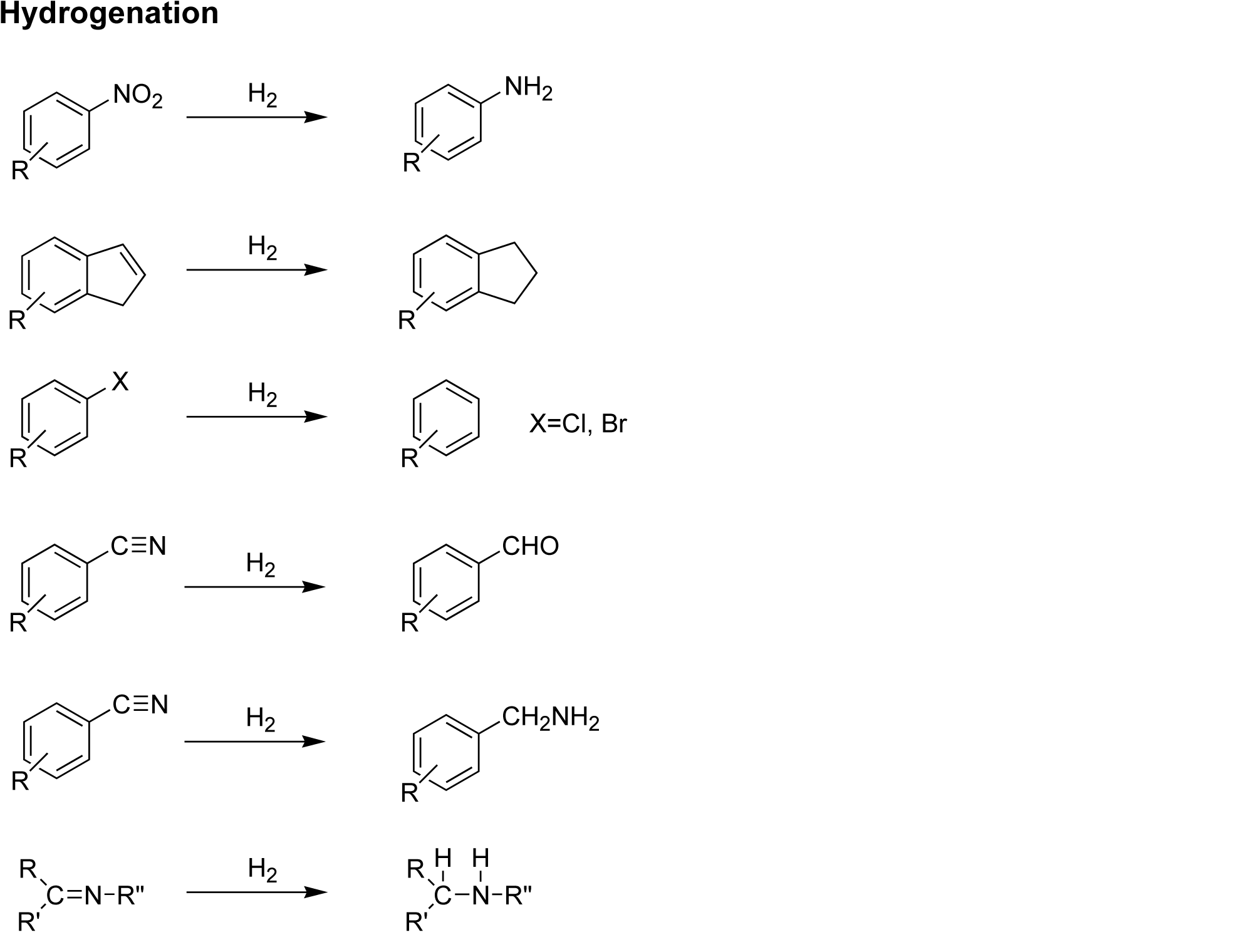 Hydrogenation_Version_5.png